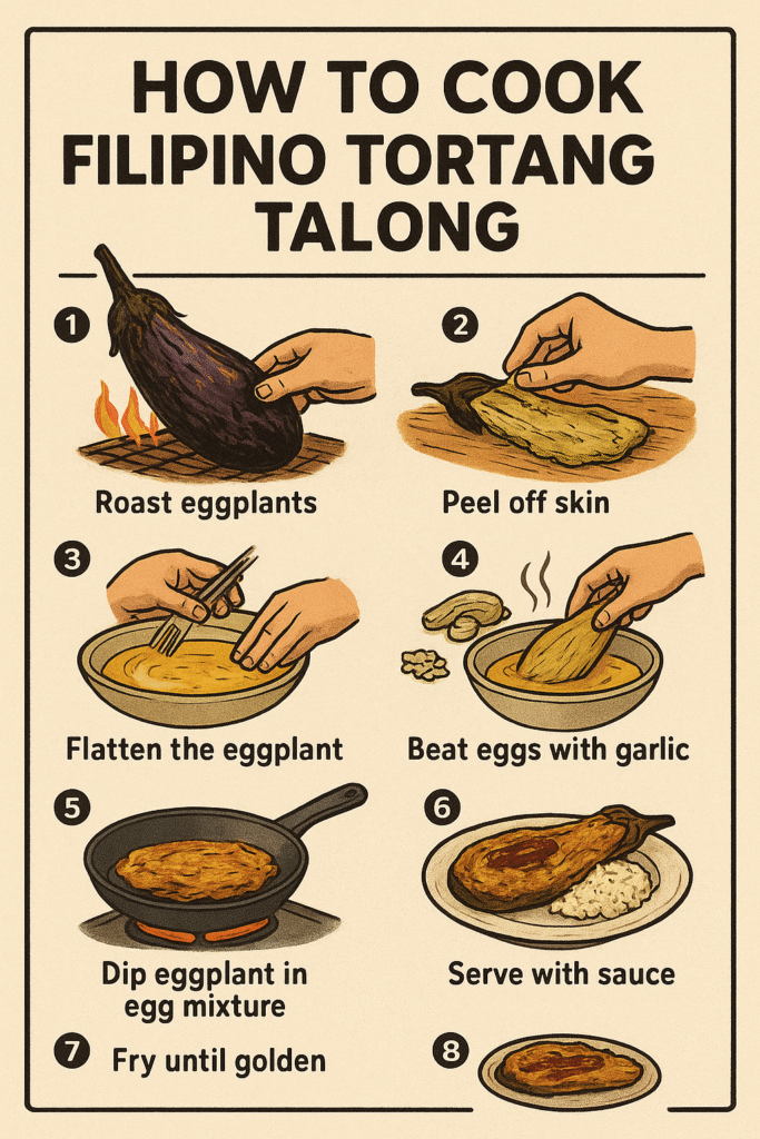 Filipino Tortang Talong recipe