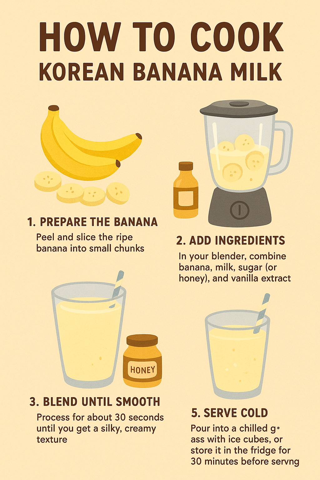 Koean Banana Milk Recipe