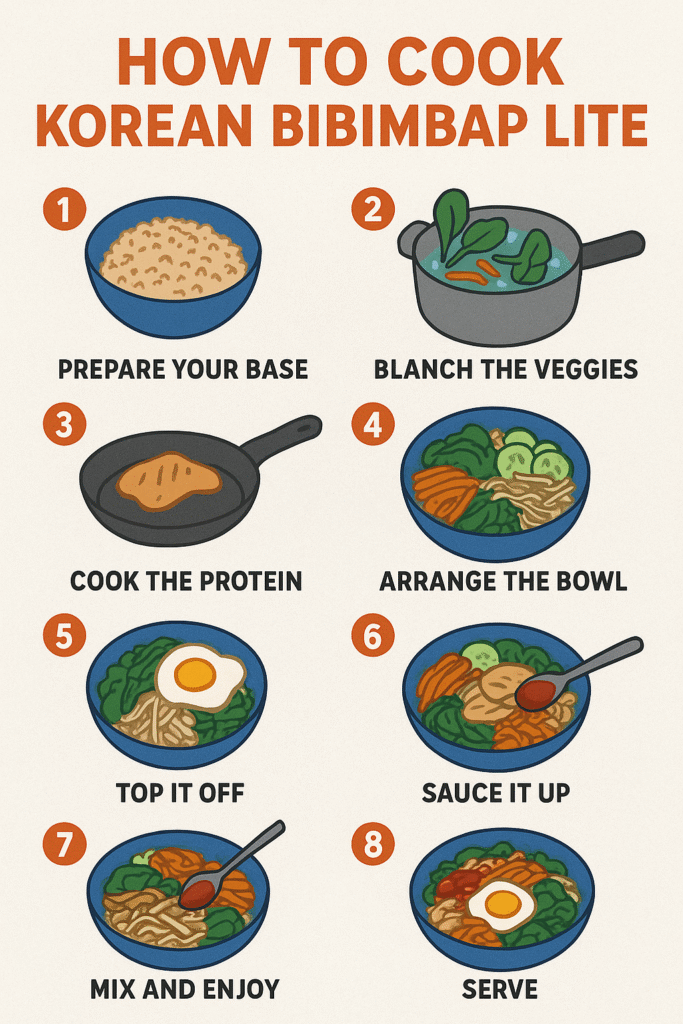 Korean Bimbimbap Lite Recipe