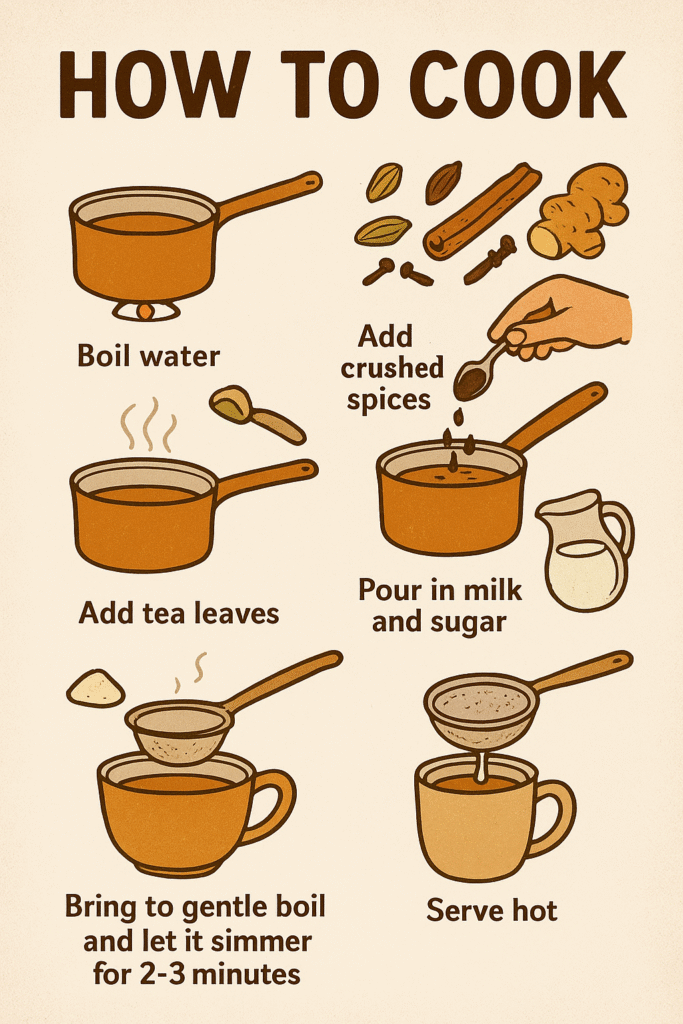 Masala chai recipe