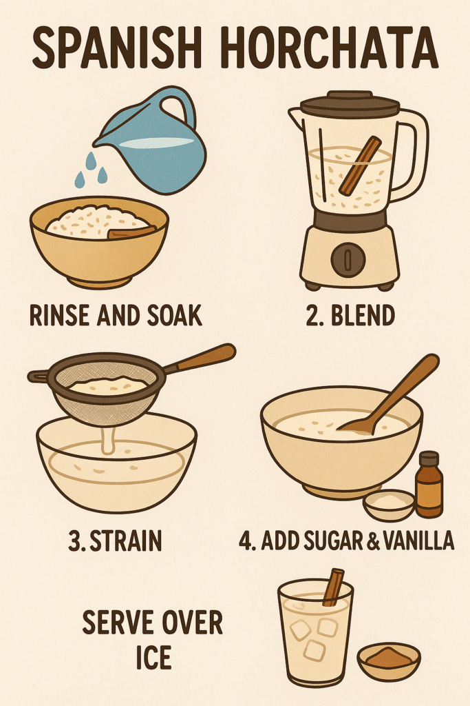 Spanish Horchata Recipe