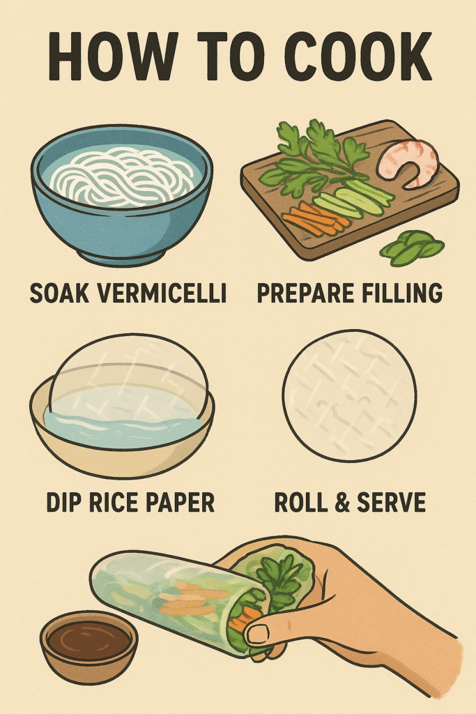 Vietnamese Spring Rolls Recipe