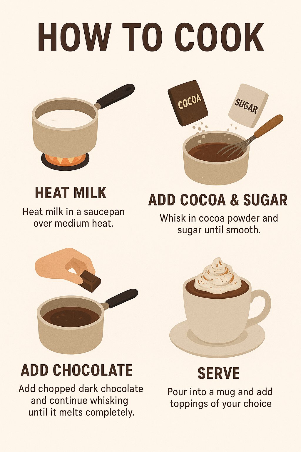 How to cook homemade hot chocolate poster illustration showing step by step process, heating milk, adding cocoa and sugar, melting dark chocolate, and serving hot chocolate in a mug, minimal flat design